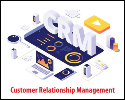 CRM